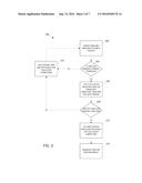 HYBRID TIMING FOR A GNSS RECEIVER diagram and image