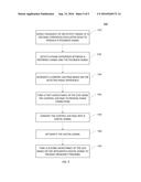 NOVEL PHASE LOCKED LOOP (PLL) ARCHITECTURE diagram and image