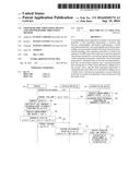 CRYPTOGRAPHIC PROCESSING DEVICE AND CRYPTOGRAPHIC PROCESSING METHOD diagram and image