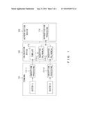 CRYPTOGRAPHIC PROCESSING DEVICE AND CRYPTOGRAPHIC PROCESSING METHOD diagram and image