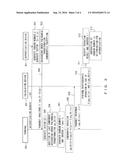 CRYPTOGRAPHIC PROCESSING DEVICE AND CRYPTOGRAPHIC PROCESSING METHOD diagram and image