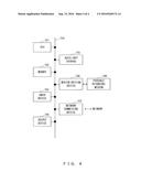 CRYPTOGRAPHIC PROCESSING DEVICE AND CRYPTOGRAPHIC PROCESSING METHOD diagram and image