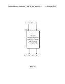 CRYPTOGRAPHIC CIPHER WITH FINITE SUBFIELD LOOKUP TABLES FOR USE IN MASKED     OPERATIONS diagram and image