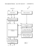 CRYPTOGRAPHIC CIPHER WITH FINITE SUBFIELD LOOKUP TABLES FOR USE IN MASKED     OPERATIONS diagram and image