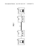 COMMUNICATION DEVICE, COMMUNICATION METHOD, COMPUTER PROGRAM PRODUCT, AND     COMMUNICATION SYSTEM diagram and image