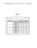 COMMUNICATION DEVICE, COMMUNICATION METHOD, COMPUTER PROGRAM PRODUCT, AND     COMMUNICATION SYSTEM diagram and image