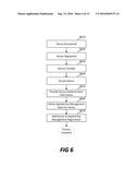 SERVER-CLIENT KEY ESCROW FOR APPLIED KEY MANAGEMENT SYSTEM AND PROCESS diagram and image