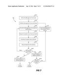 SERVER-CLIENT KEY ESCROW FOR APPLIED KEY MANAGEMENT SYSTEM AND PROCESS diagram and image