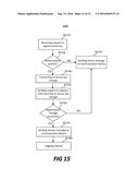 SERVER-CLIENT KEY ESCROW FOR APPLIED KEY MANAGEMENT SYSTEM AND PROCESS diagram and image