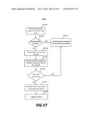 SERVER-CLIENT KEY ESCROW FOR APPLIED KEY MANAGEMENT SYSTEM AND PROCESS diagram and image