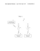 DELIVERY SYSTEM, DELIVERY METHOD, AND DELIVERY PROGRAM diagram and image