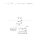 DELIVERY SYSTEM, DELIVERY METHOD, AND DELIVERY PROGRAM diagram and image