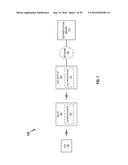 AUTHENTICATION FOR RELAY DEPLOYMENT diagram and image