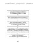 AUTHENTICATION FOR RELAY DEPLOYMENT diagram and image