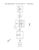 AUTHENTICATION FOR RELAY DEPLOYMENT diagram and image