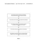 AUTHENTICATION FOR RELAY DEPLOYMENT diagram and image