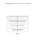 AUTHENTICATION FOR RELAY DEPLOYMENT diagram and image