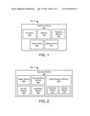 DIGITALLY SIGNING A DOCUMENT diagram and image