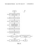 DIGITALLY SIGNING A DOCUMENT diagram and image