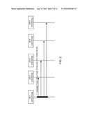 SYSTEMS, METHODS, AND DEVICES FOR SECURE DEVICE-TO-DEVICE DISCOVERY AND     COMMUNICATION diagram and image