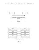 SYSTEMS, METHODS, AND DEVICES FOR SECURE DEVICE-TO-DEVICE DISCOVERY AND     COMMUNICATION diagram and image