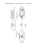 SYSTEMS, METHODS, AND DEVICES FOR SECURE DEVICE-TO-DEVICE DISCOVERY AND     COMMUNICATION diagram and image