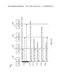 SYSTEMS, METHODS, AND DEVICES FOR SECURE DEVICE-TO-DEVICE DISCOVERY AND     COMMUNICATION diagram and image