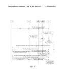 Cluster Communication Method and System, User Equipment and Network-Side     Equipment diagram and image