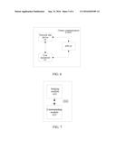 Cluster Communication Method and System, User Equipment and Network-Side     Equipment diagram and image