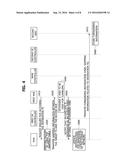 METHOD FOR PROVIDING OVERLAY NETWORK INTERWORKING WITH UNDERLAY NETWORK     AND SYSTEM PERFORMING SAME diagram and image