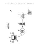 Packet-Switched Telephony diagram and image