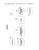 Packet-Switched Telephony diagram and image