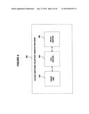 Packet-Switched Telephony diagram and image