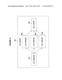 Packet-Switched Telephony diagram and image