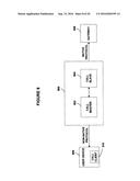 Packet-Switched Telephony diagram and image