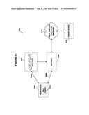 Packet-Switched Telephony diagram and image