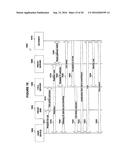 Packet-Switched Telephony diagram and image