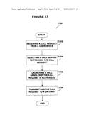 Packet-Switched Telephony diagram and image