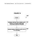 Packet-Switched Telephony diagram and image