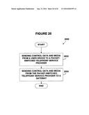 Packet-Switched Telephony diagram and image