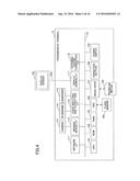 INFORMATION PROCESSING APPARATUS, INFORMATION PROCESSING SYSTEM, AND     INFORMATION PROCESSING METHOD diagram and image