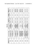 INFORMATION PROCESSING APPARATUS, INFORMATION PROCESSING SYSTEM, AND     INFORMATION PROCESSING METHOD diagram and image