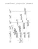 INFORMATION PROCESSING APPARATUS, INFORMATION PROCESSING SYSTEM, AND     INFORMATION PROCESSING METHOD diagram and image