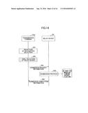 INFORMATION PROCESSING APPARATUS, INFORMATION PROCESSING SYSTEM, AND     INFORMATION PROCESSING METHOD diagram and image