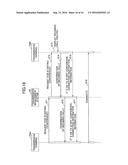 INFORMATION PROCESSING APPARATUS, INFORMATION PROCESSING SYSTEM, AND     INFORMATION PROCESSING METHOD diagram and image