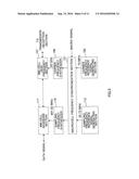 RADIO BASE STATION, USER TERMINAL AND RADIO COMMUNICATION METHOD diagram and image