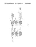 RADIO BASE STATION, USER TERMINAL AND RADIO COMMUNICATION METHOD diagram and image