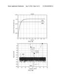 Module for a Radio Receiver diagram and image