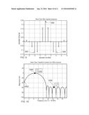 Module for a Radio Receiver diagram and image