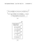 ESTIMATION APPARATUS AND COMPENSATION APPARATUS FOR CLIPPING DISTORTION OF     MULTICARRIER SIGNALS AND RECEIVER diagram and image